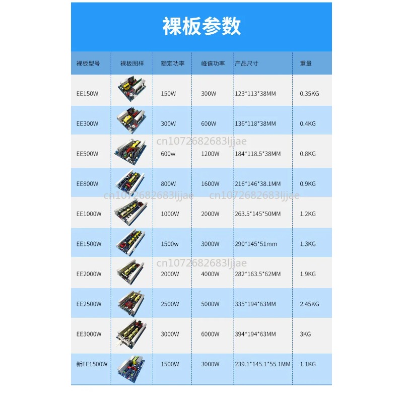 純粋な正弦波インバーターメインボード 12V24V48V60 - Outdoor Power Module のレビューと価格
