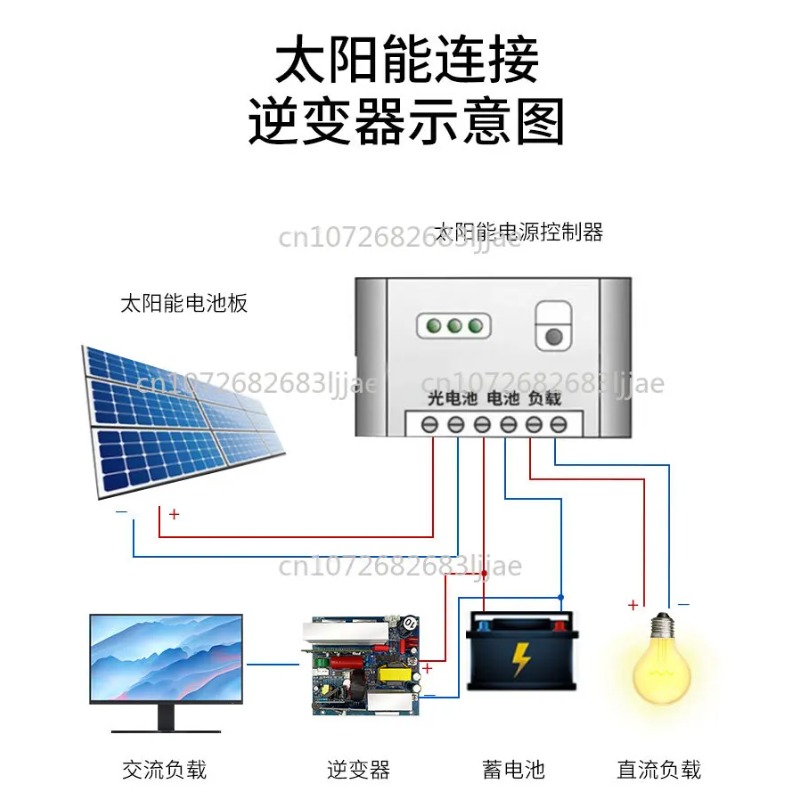純粋な正弦波インバーターメインボード 12V24V48V60 - Outdoor Power Module のレビューと価格