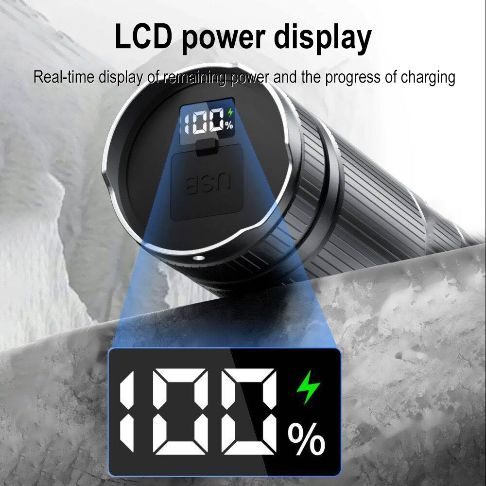 BORUiT ズーム可能な LED 懐中電灯 Type-C  - Outdoor Power Meter Bike のレビューと価格