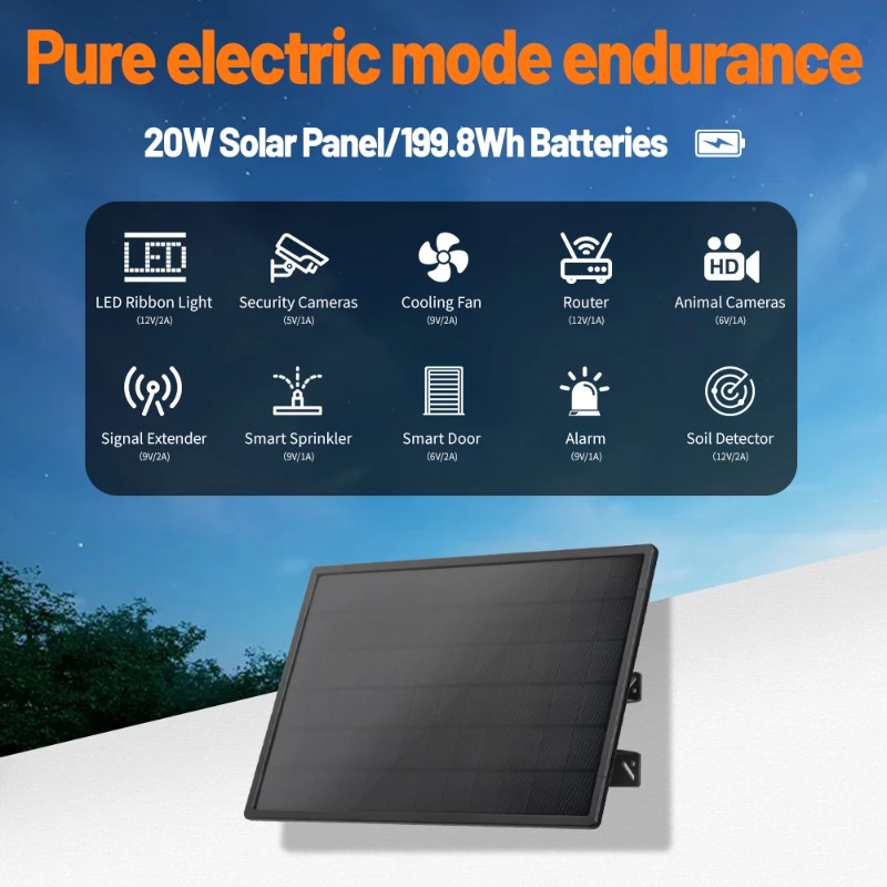 ソーラーパネル、単結晶防水、高効率内蔵バッテリー、ソーラー充 - Outdoor Power Module のレビューと価格