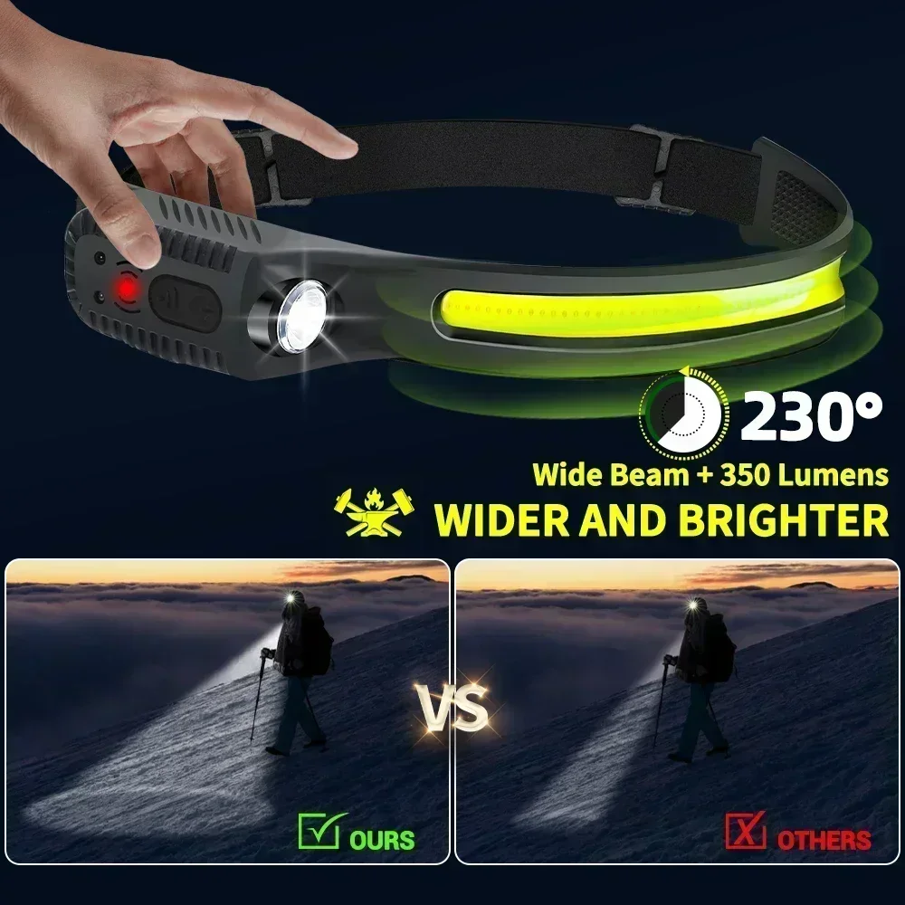USB充電式誘導LEDヘッドランプ,内蔵バッテリー,屋外キャ - Outdoor Usb Power Bank のレビューと価格
