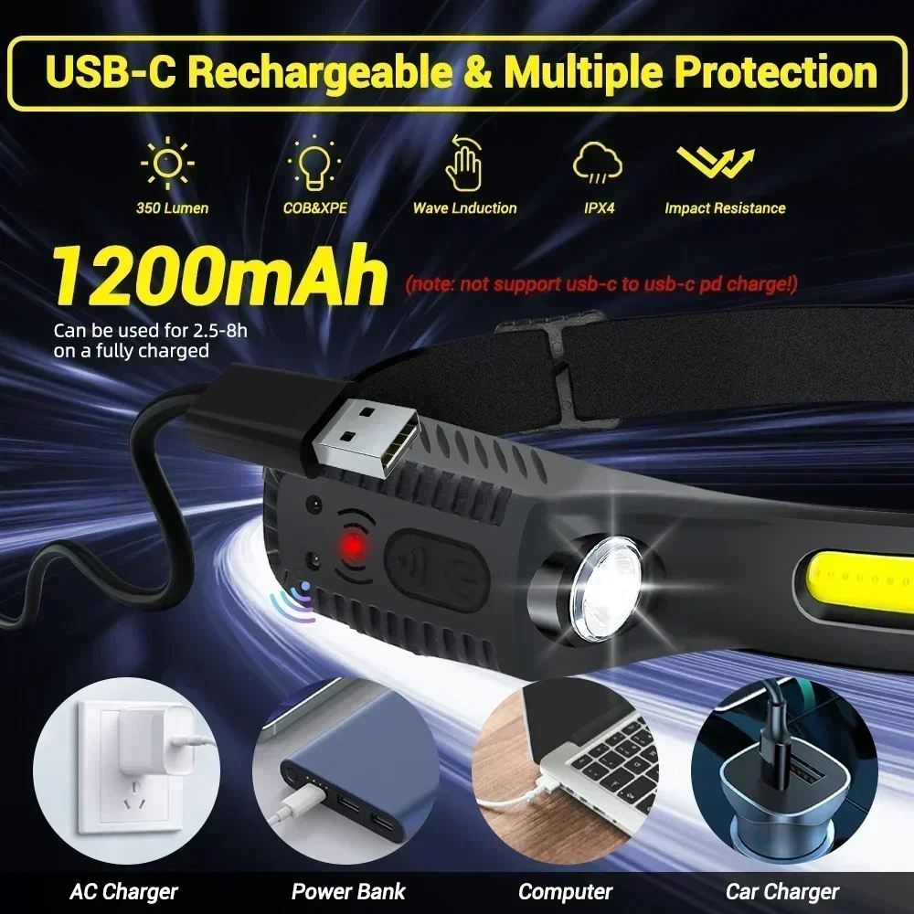 USB充電式誘導LEDヘッドランプ,内蔵バッテリー,屋外キャ - Outdoor Usb Power Bank のレビューと価格