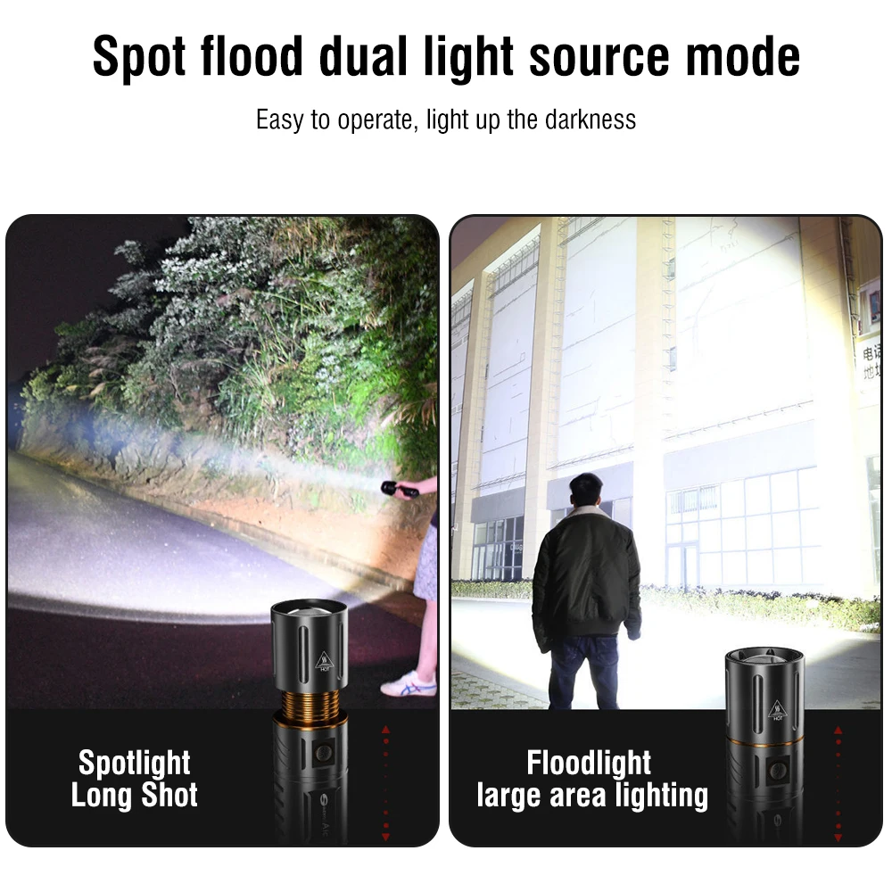 BORUiT 超高輝度 3000LM LED 懐中電灯 26 - Outdoor Usb Power Bank のレビューと価格
